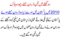 2 Ghante Me 3 Droon Hamle 14 Halak