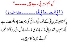 Kya Hum Zehar Pee Rhay Hain