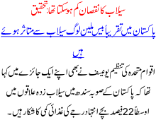 Sailab Ka Nuksaan Cum Ho Skta Tha