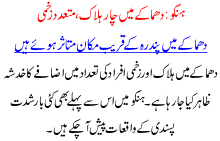 Hangu Dhmakay Ma 4 Halak