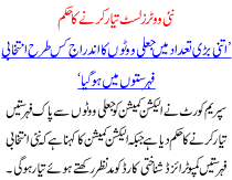New Voter List Tyar Karne Ka Hukam